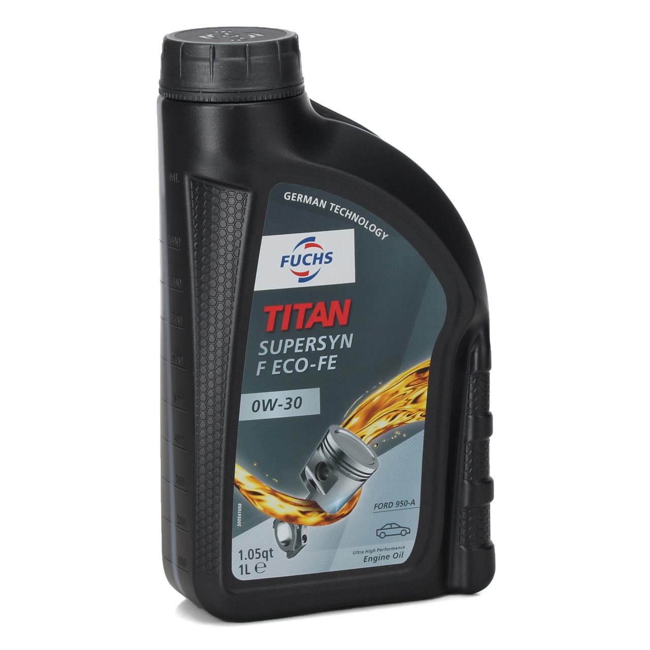 TITAN SUPERSYN F ECO-FE 0W30